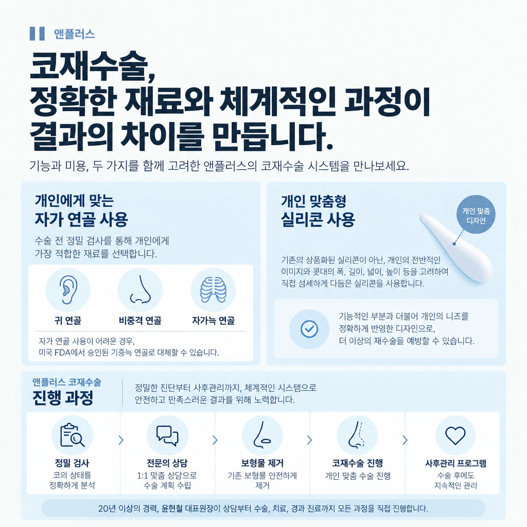 2번 첨부 이미지