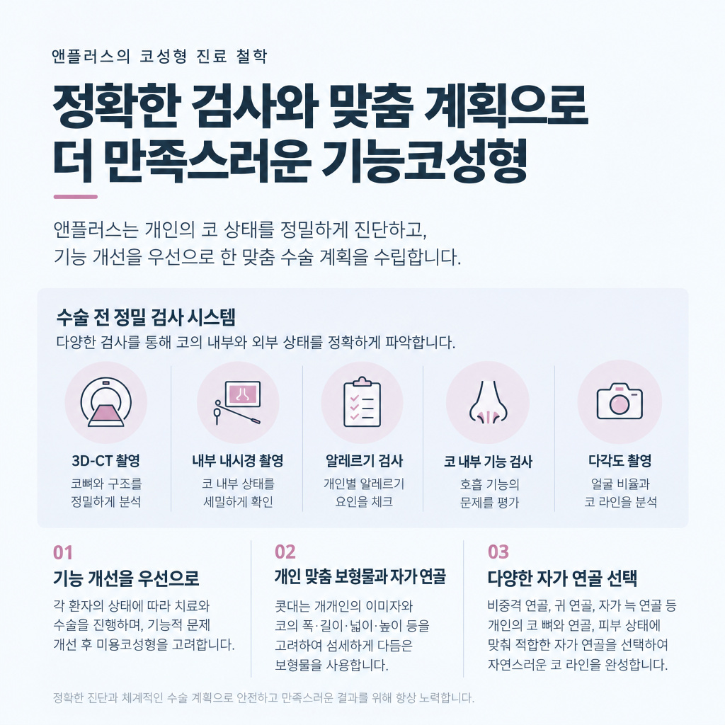 3번 첨부 이미지